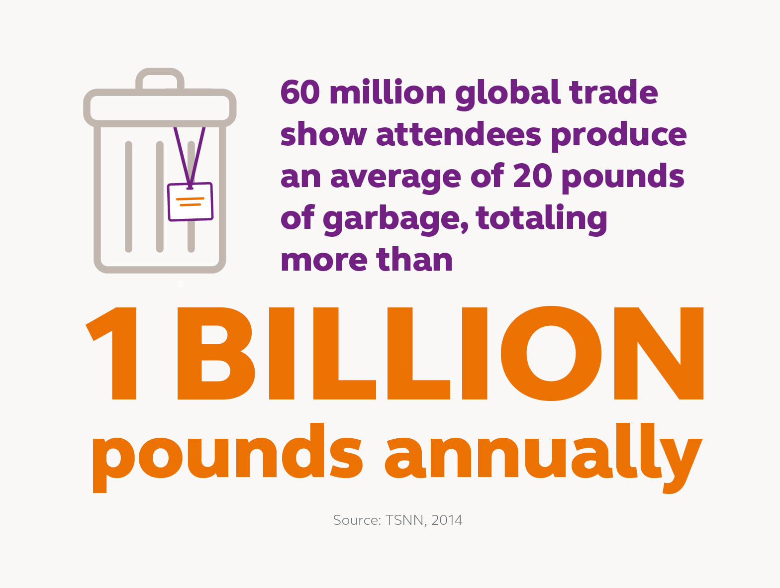 global trade show attendees produce 1 billion pounds of garbage annually