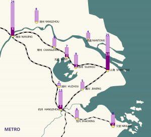 number-of-metro-lines-per-city-in-yangtze-river-delta